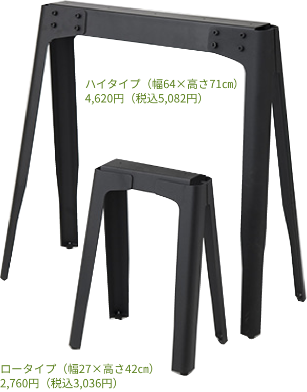 ハイタイプ|ロータイプ
