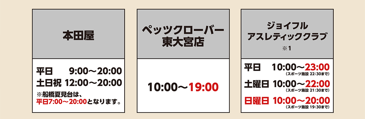営業時間のご案内 株式会社ジョイフル本田 営業時間のご案内 株式会社ジョイフル本田