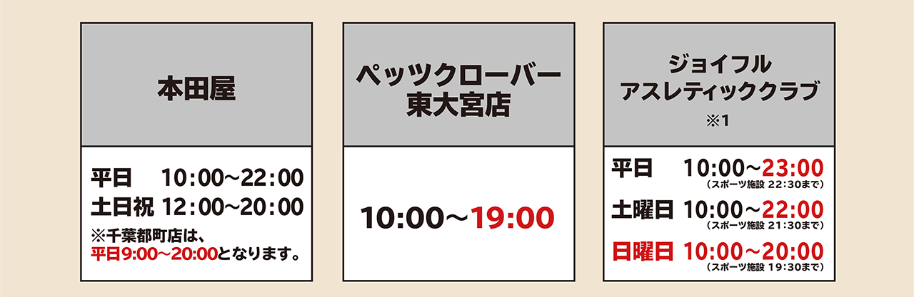 営業時間のご案内 株式会社ジョイフル本田